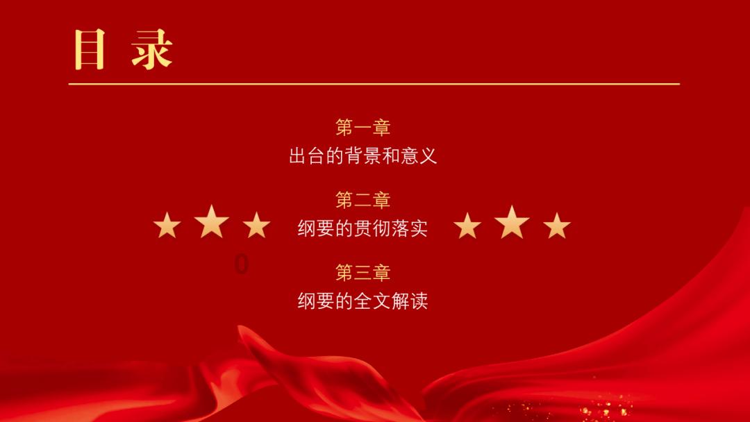 荆棘王座